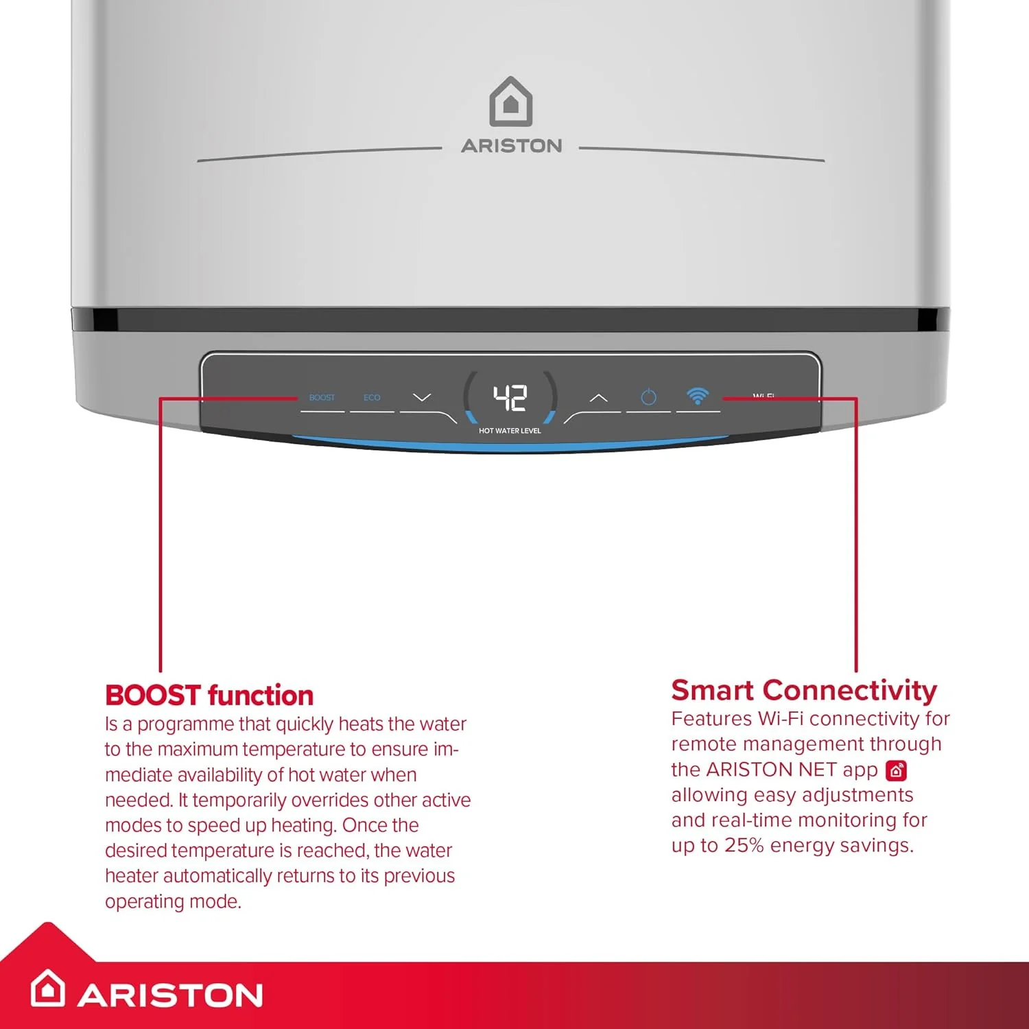 Ariston Velis Tech Wi-Fi 45L Electric Storage Water Heater with G3 Unvented Kit - Image 2
