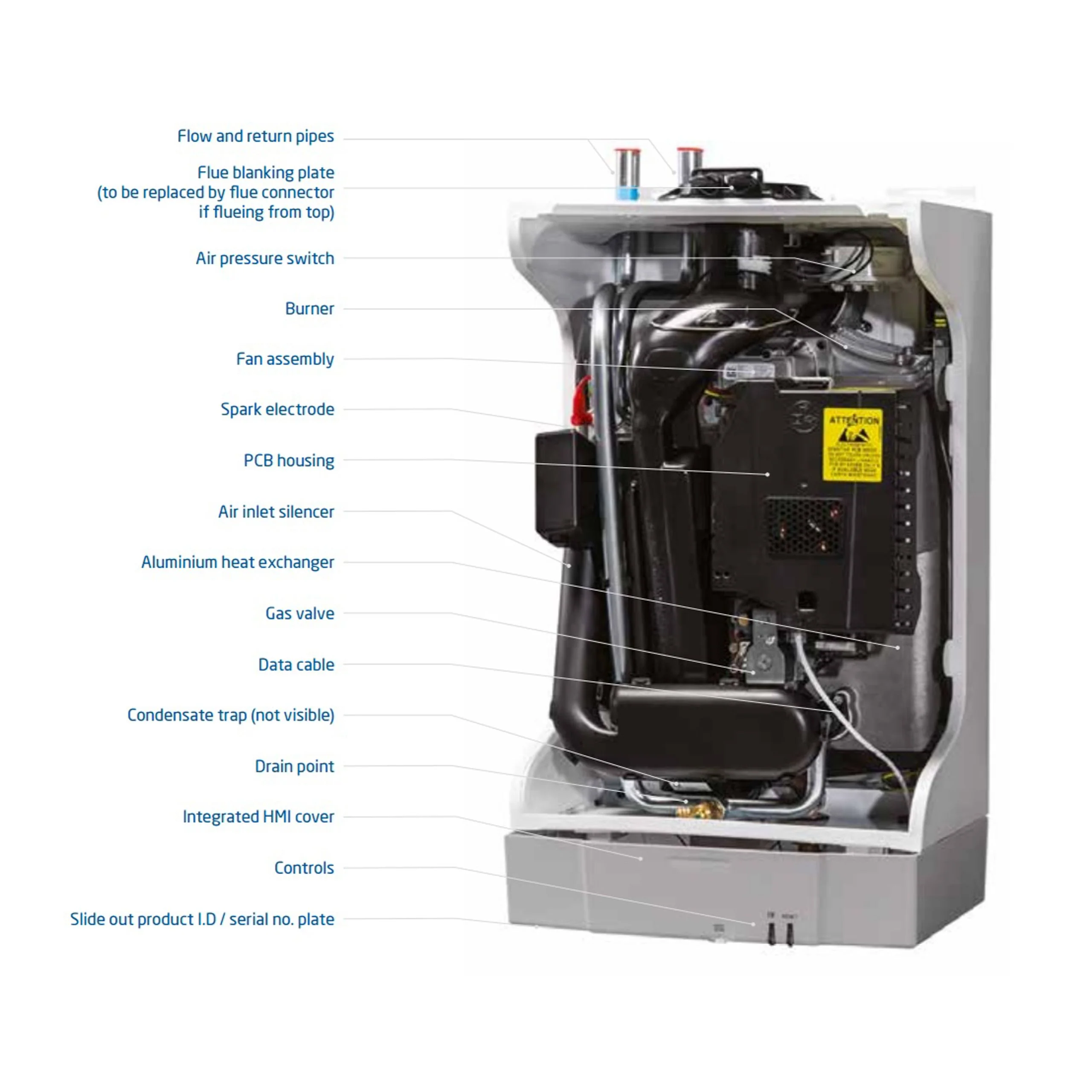 Baxi 415 Heat Only Boiler - Image 4