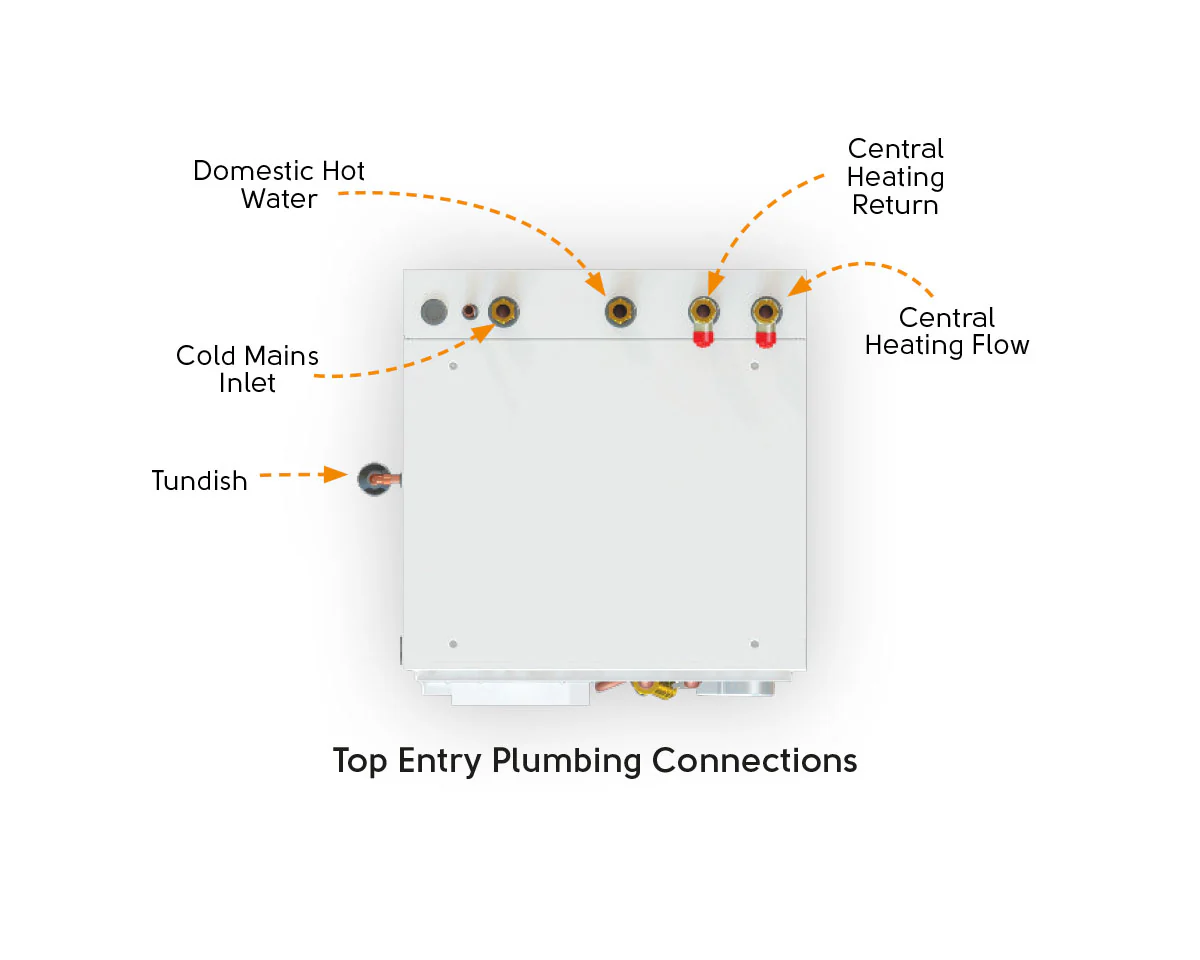 EHC Comet Electric Combi Boiler 9KW/140L - Floor Standing - Image 5