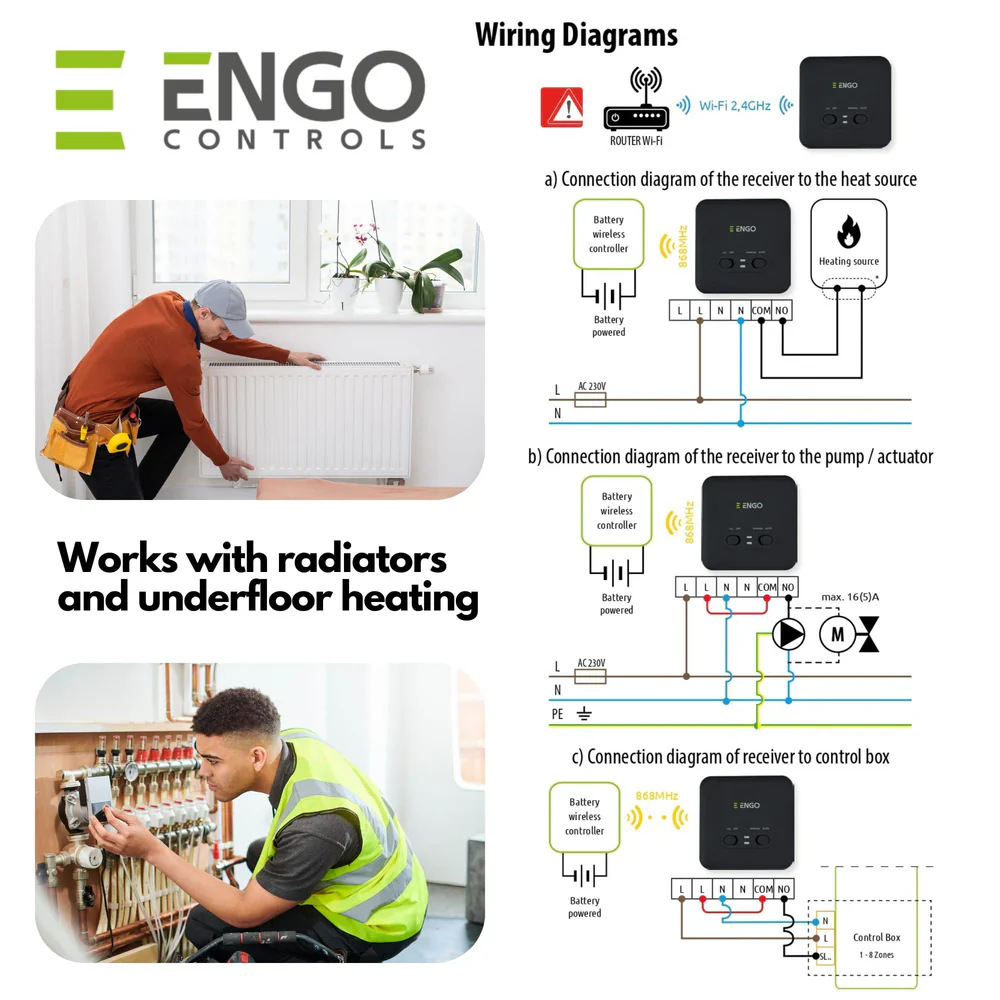ENGO E20i-W-UK Wireless Smart Thermostat – WiFi, Alexa & App Control, No Hub Required | White - Image 5