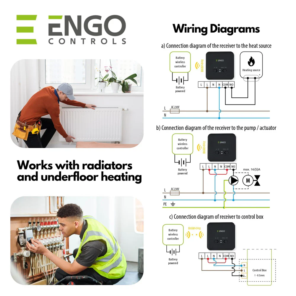 ENGO E901-RF-UK Programmable Wireless Thermostat – 7-Day, 868MHz, Boiler Plus Compliant | Gas, Oil & Heat Pump - Image 5
