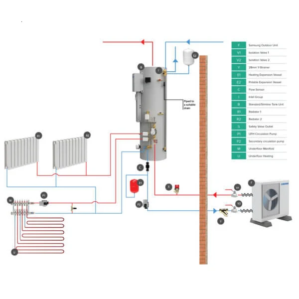 Joule Samsung 10kW Air Source Heat Pump & 200L Kodiak Cylinder - Image 3