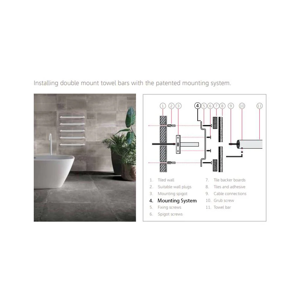 Mounting System for ThermoSphere Double-Ended Towel Bar - Image 2