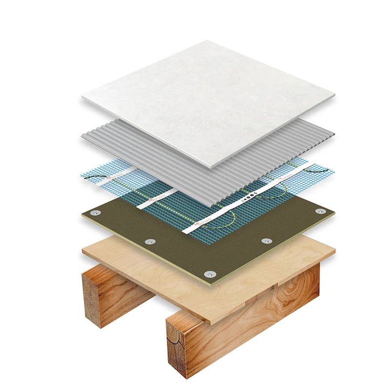ThermoSphere 200W/m² Electric Underfloor Heating Mat - Image 9
