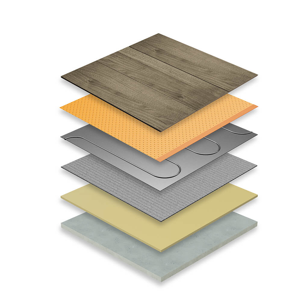 ThermoSphere Foil Kit with Underlay and Overlay – 140W/m², Complete Set, Wood Carpet Vinyl, 9mm Build-Up - Image 8