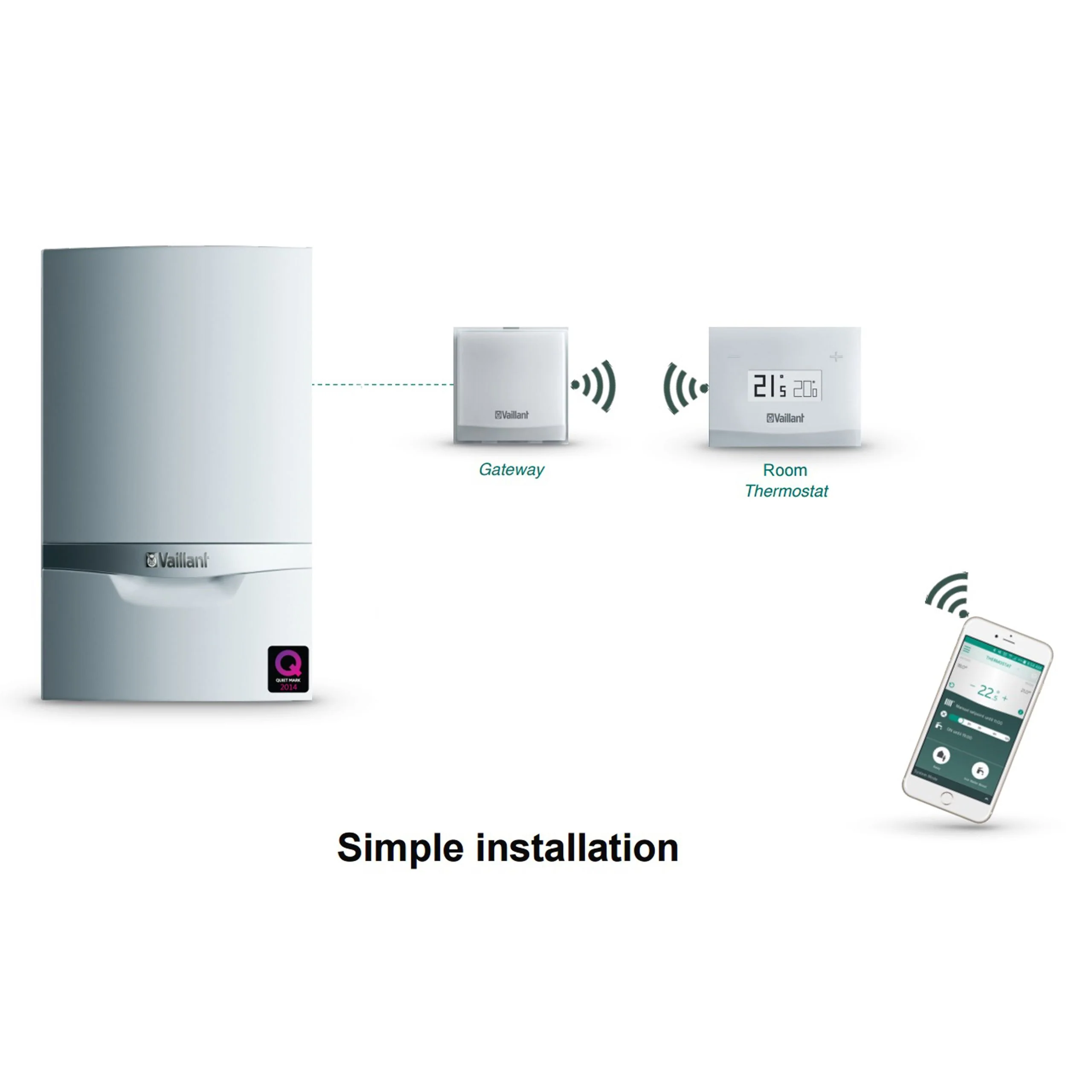 Vaillant vSMART Internet Room Thermostat - Combi Pack - Image 3