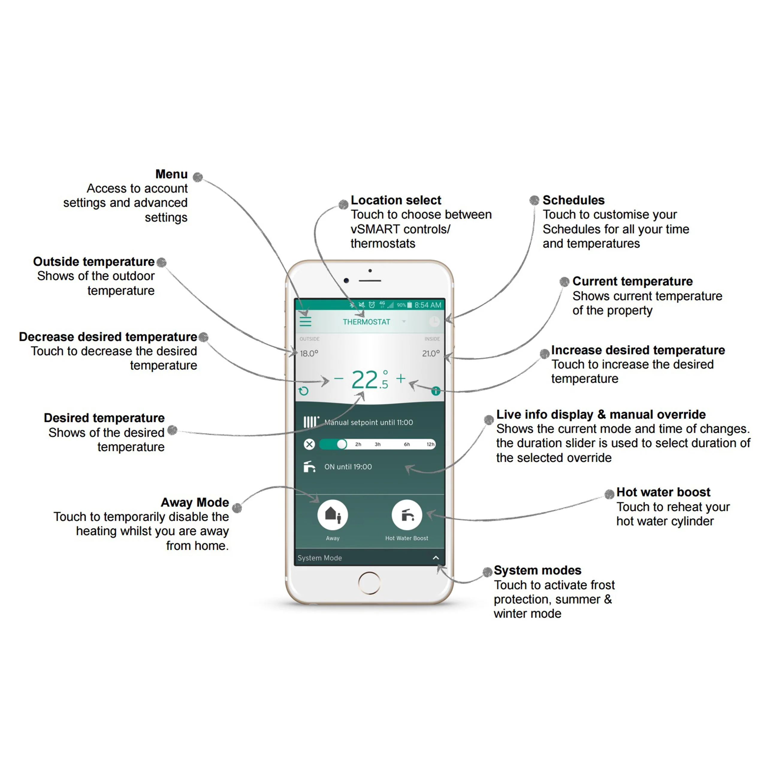 Vaillant vSMART Internet Room Thermostat - Combi Pack - Image 7